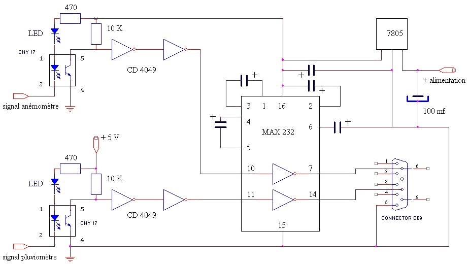 Comment comprendre un schéma électronique ?