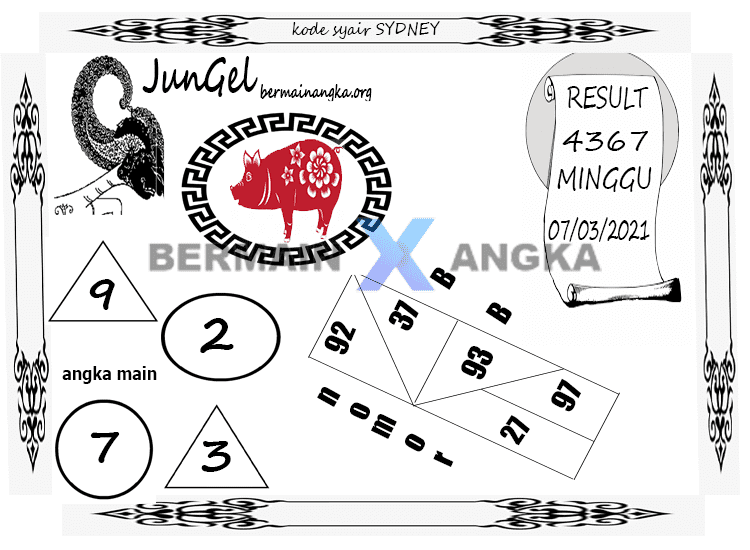 Kode Syair SDY Hari Ini Minggu 07032021 Bocoran Togel