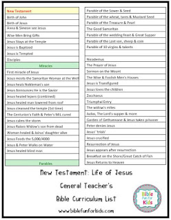 https://www.biblefunforkids.com/2019/01/bible-lesson-list-for-teachers.html