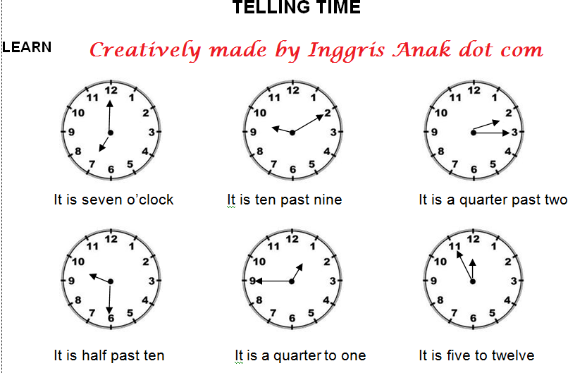 Materi bahasa inggris kelas 5 sd tentang waktu