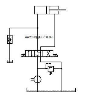 Bleed-off circuit diagram, bleed off circuit diagram