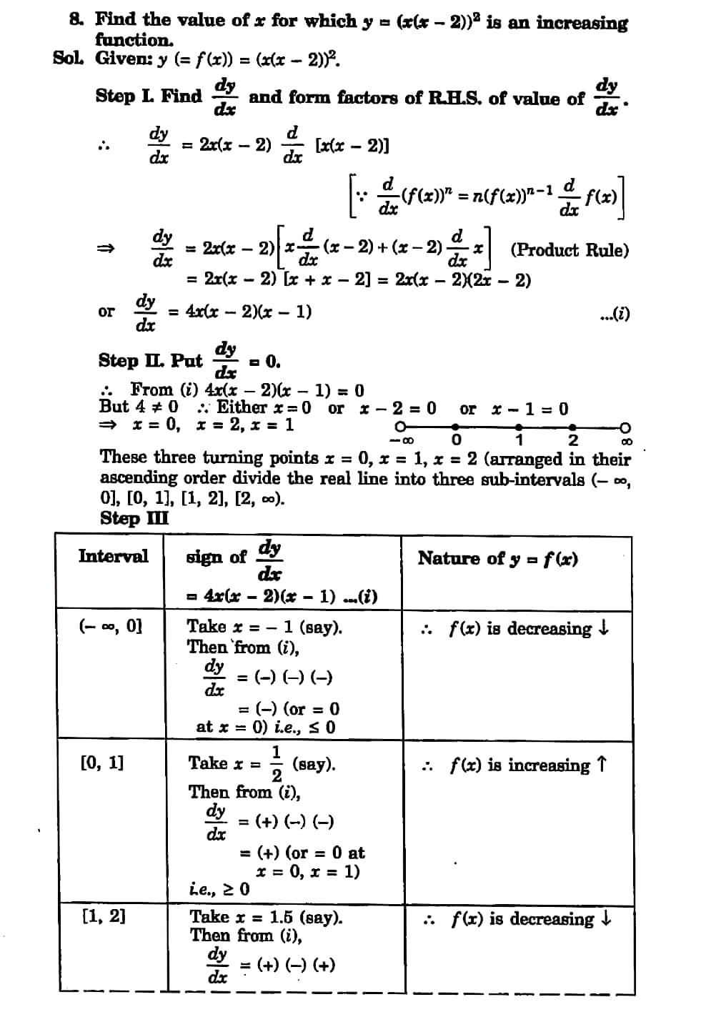 Application of derivatives class 12 math Studypur