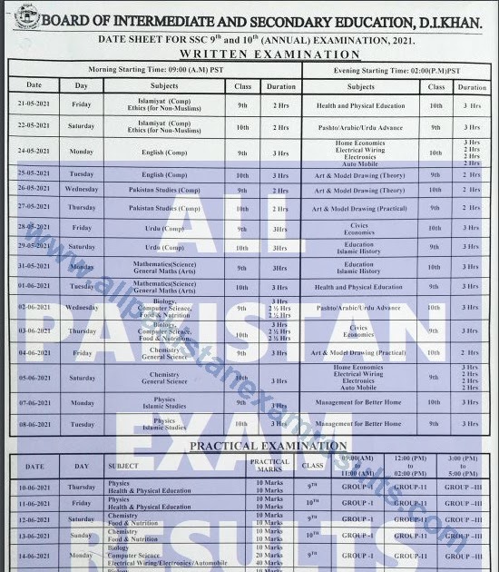 BISE DIKHAN Date Sheet 2021 SSC Annual All Pakistan Exam Results