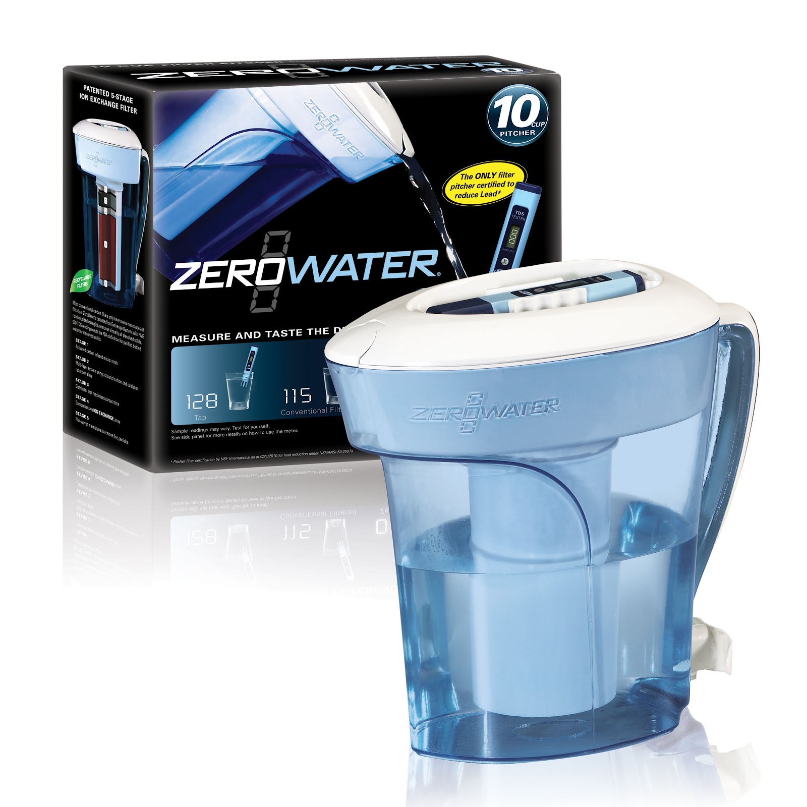 zero waste water filter pitcher