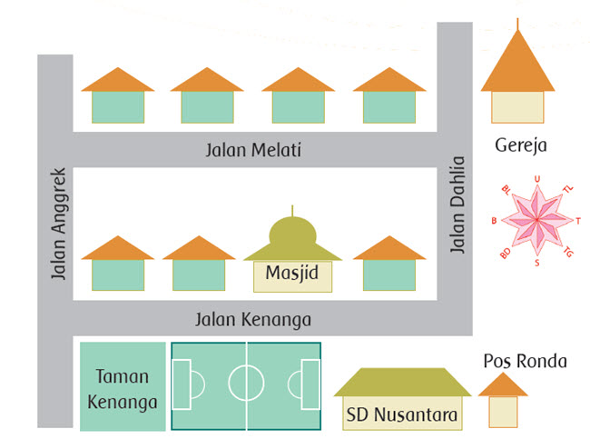 Contoh Denah Dari Rumah Ke Sekolah Dalam Bahasa Inggris - Ini Desain
