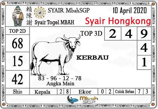 Prediksi Togel Hongkong Jumat 10 April 2020 Master Prediksitogel Jp