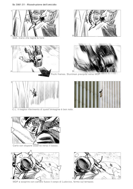 Rocco Schiavone #storyboard