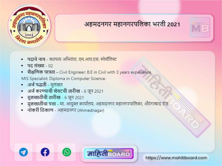 Ahmednagar Mahanagarpalika Bharti 2021