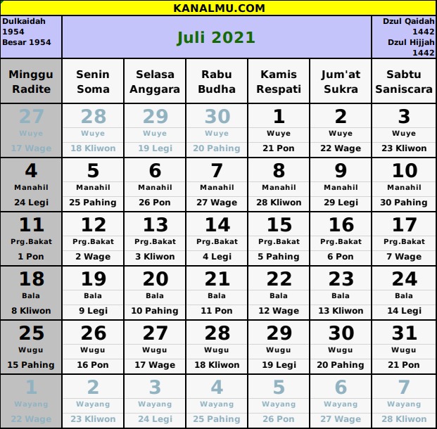 Jawa bulan 2021 tanggal april Mengenal Kalender