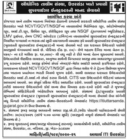 iti-gujarat-recruitment-2021