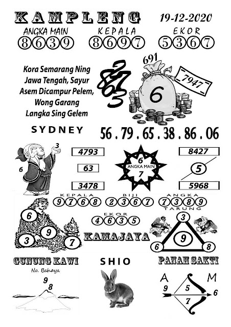 Syair Togel Sydneypools 19 Desember 2020. Syair Terlengkap