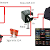 Cum se monteaza proiectoarele schema electrica.