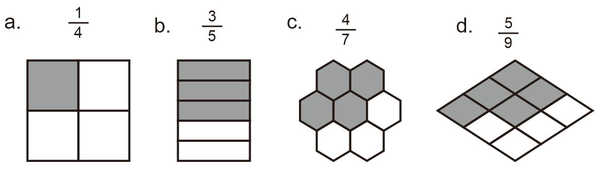Soal Tematik Kelas 3 Sd Tema 2 Subtema 4 Menyayangi Hewan Dan Kunci Jawaban Bimbel Brilian