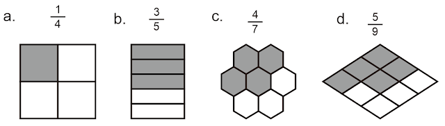 Soal Tematik Kelas 3 SD Tema 2 Subtema 4 Menyayangi Hewan ...