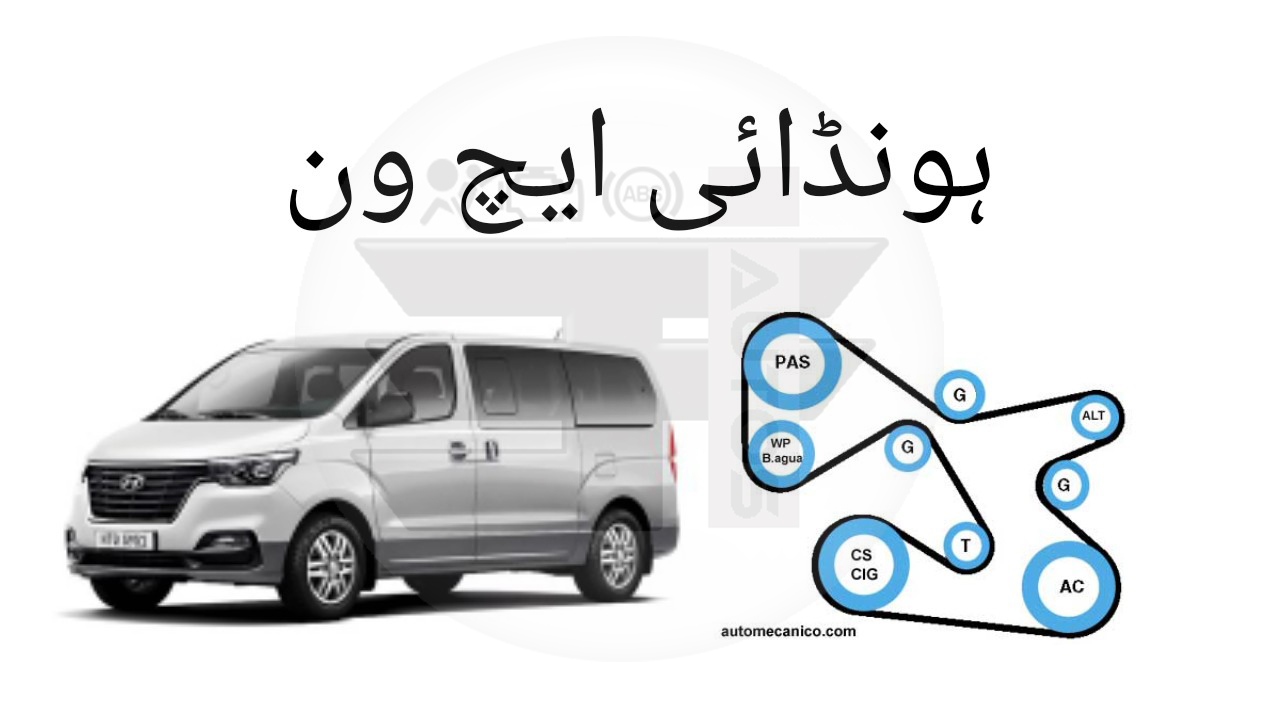 Fan Belt Diagrams For All Popular Vehicles