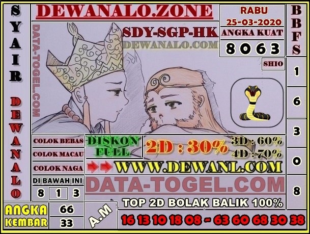 KODE SYAIR SGP KODE SYAIR SGP