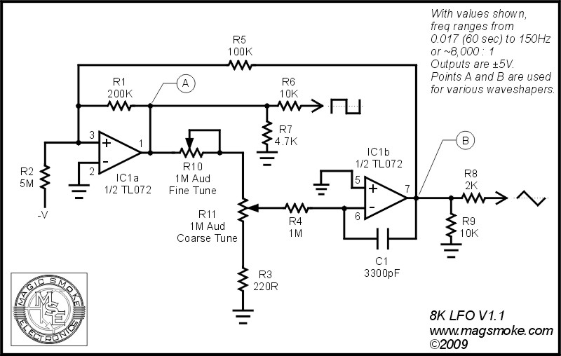 vinnui's DIY analog synthesizer