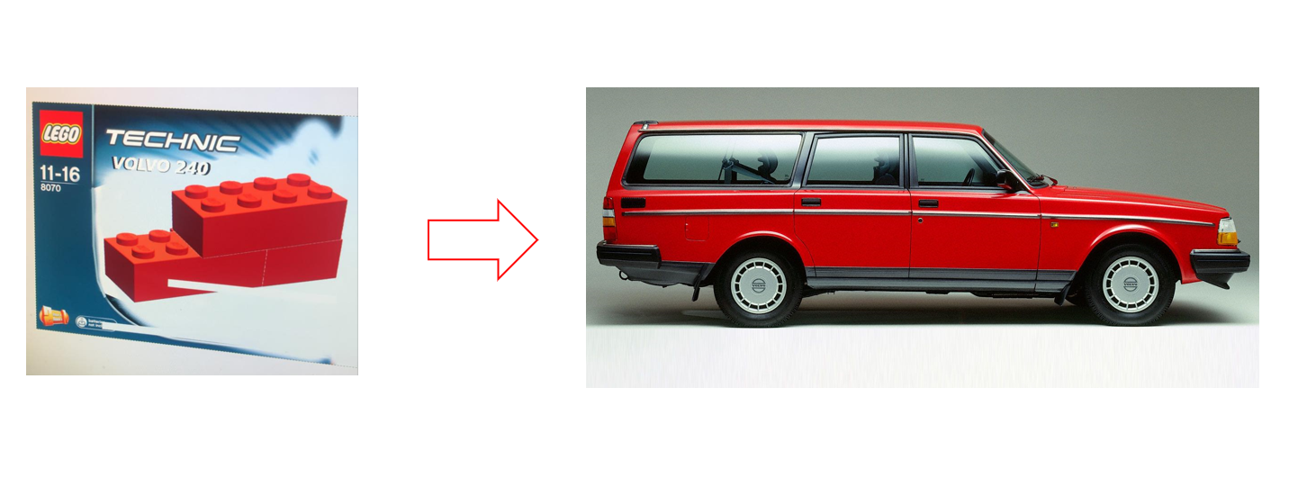 lego technic volvo 240