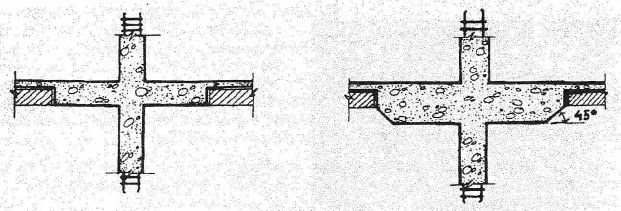 Forjado Reticular Estructuras de hormigón armado