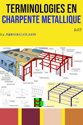Schéma des termes usuelles en charpente métallique