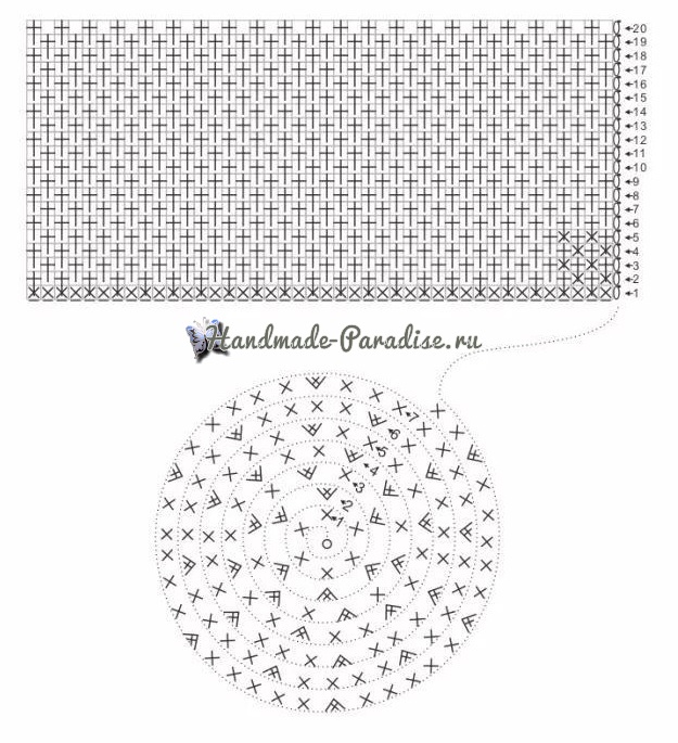 Схема вязания сумочки из трикотажной пряжи