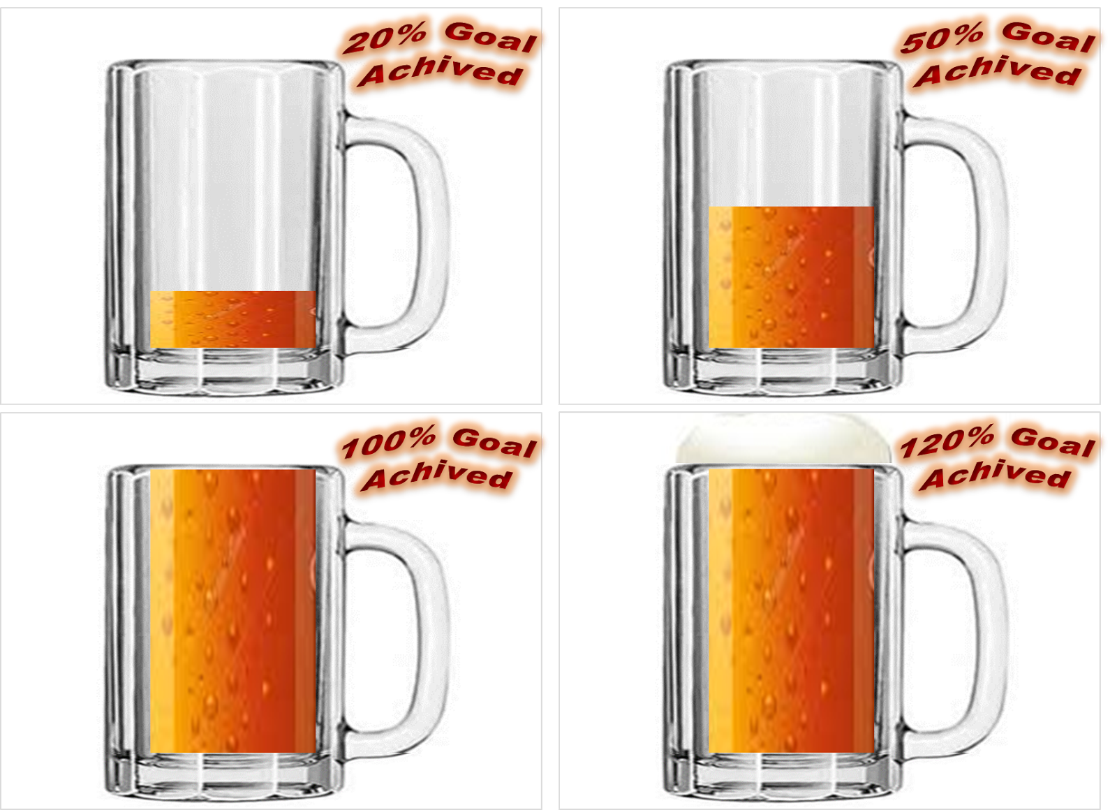 Excel Charts and Dashboards Infographics Beer mug chart in Excel