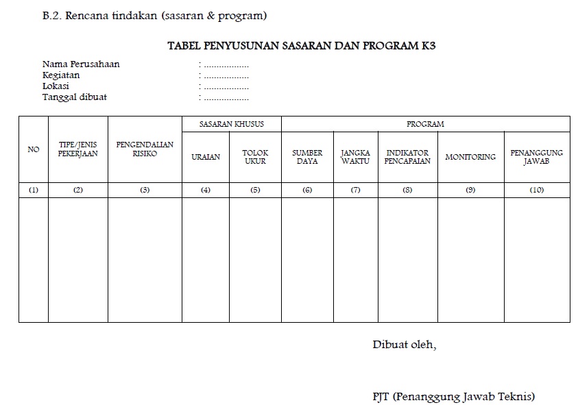 Rencana Keselamatan Konstruksi Rkk Bag 2 Pamungkas Dot Id