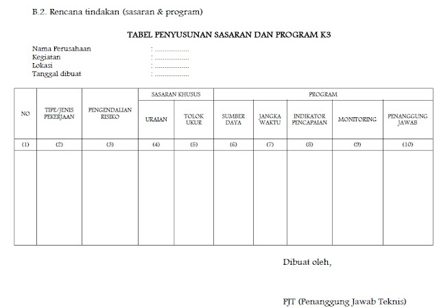 Rencana Keselamatan Konstruksi/RKK (Bag.2)