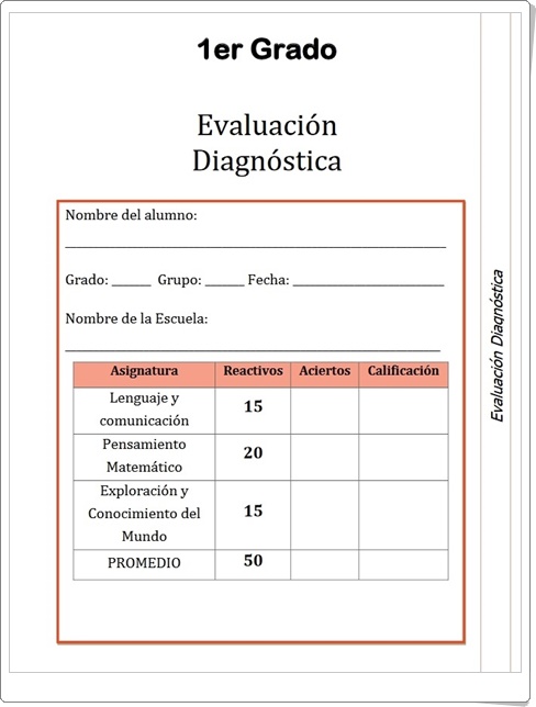 "Evaluación inicial diagnóstica de 1º Nivel de Educación Primaria" (Prueba Multidisciplinar)