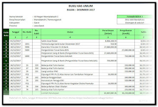 Download Aplikasi Cetak Kwitansi Sederhana Untuk Laporan SPJ BOS dengan memakai Micros Aplikasi Bulanan Laporan BOS Gratis