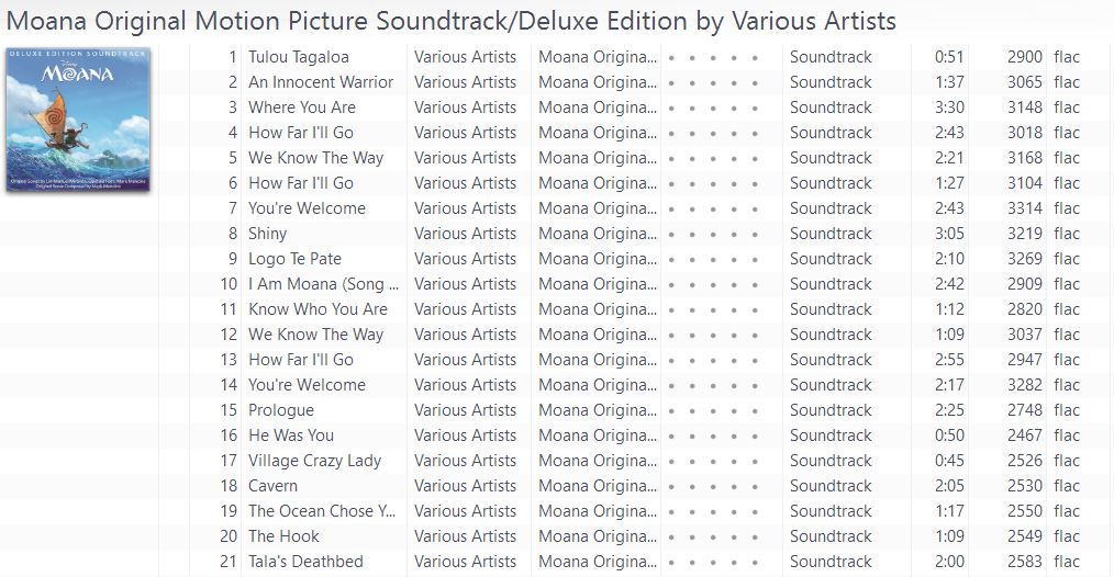 Music-Hires.blogspot.com: VA - Moana (Original Motion Picture