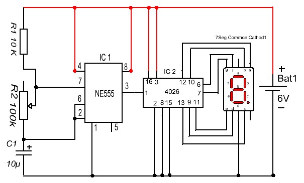 Digital Pulse Counter ~ Open Source Hardware and Computing