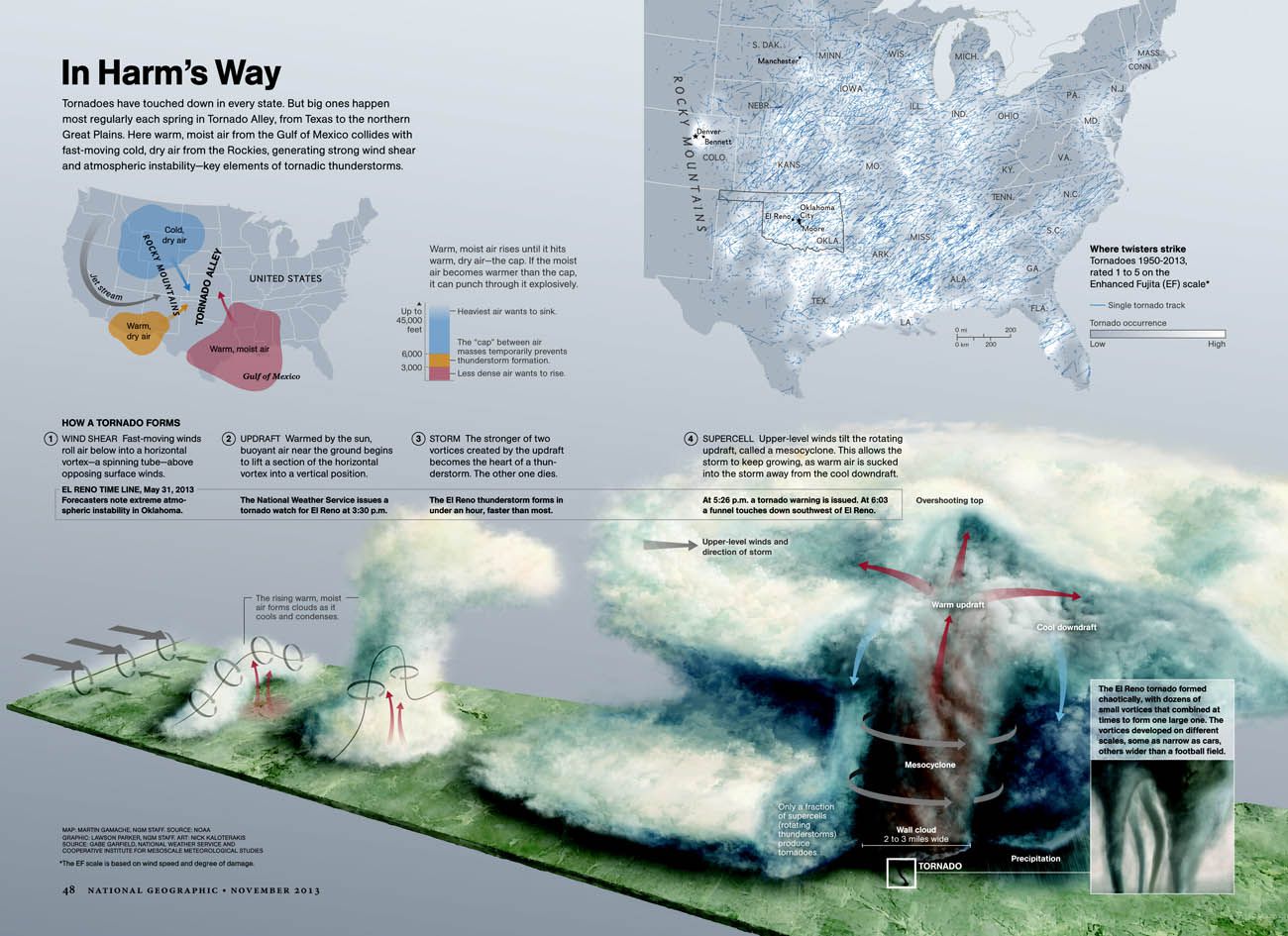 map infographic map infographic