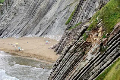 Flysch Sequence Formation
