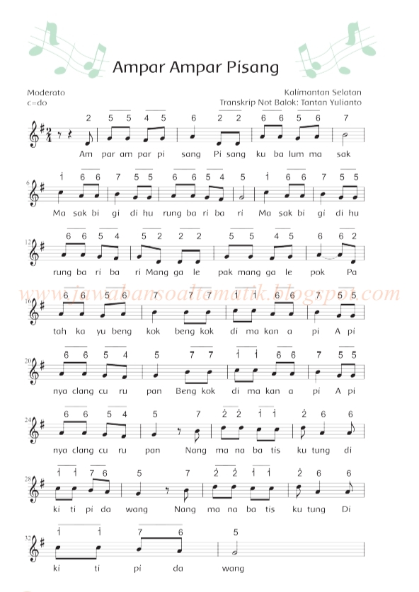 Kunci Jawaban Buku Siswa Kelas 4 Tema 7 Halaman 42, 44, 47, 48