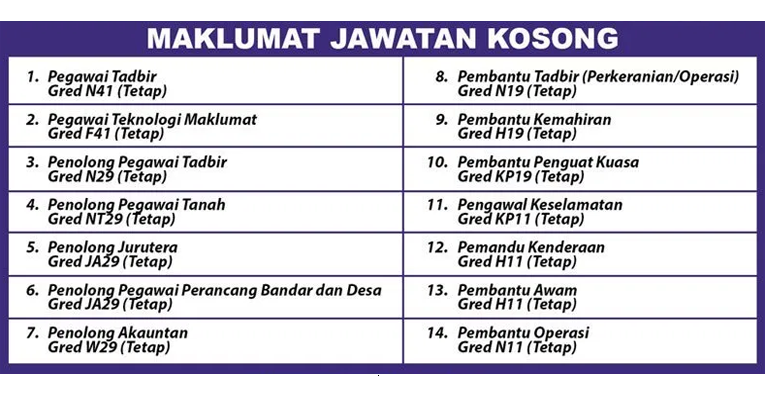 Terengganu lembaga tengah kemajuan Jawatan Kosong