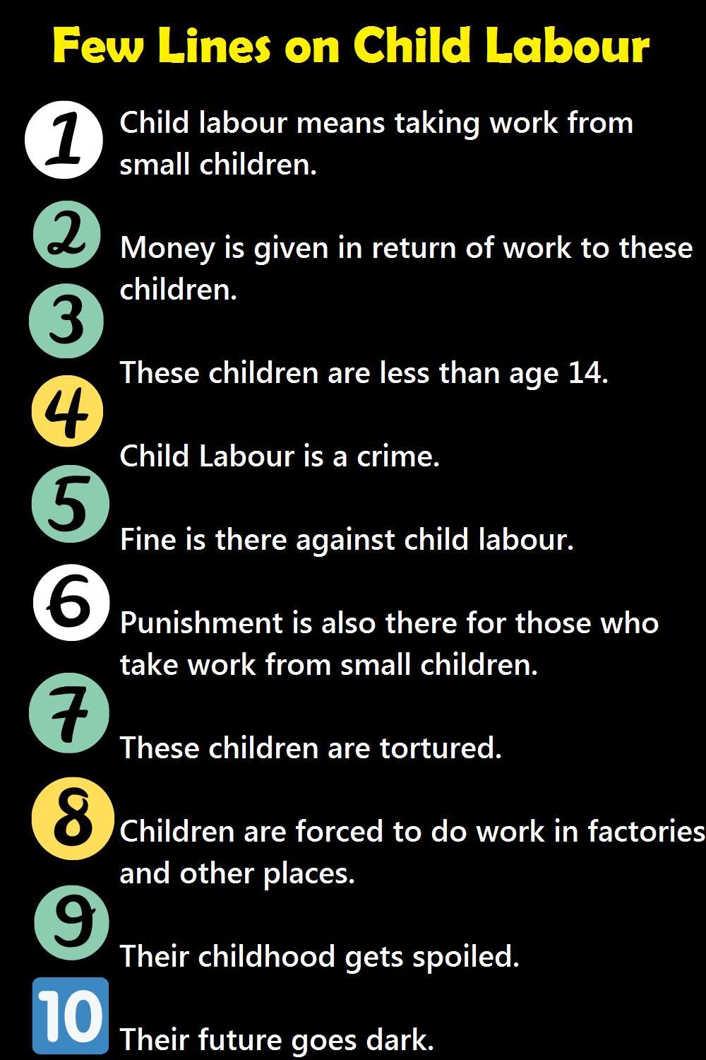 10 Lines on Child Labour in English for Kids Your Hop