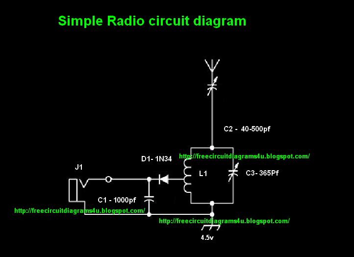 10+ Simple Radio Circuit Diagram | Robhosking Diagram