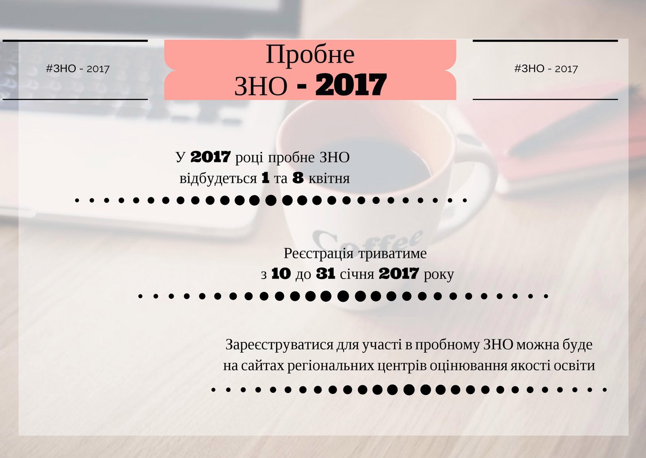 Зно карты. Зно 2022 обов'язкові предмети. Группы зно. Зно. Український якості освіти.