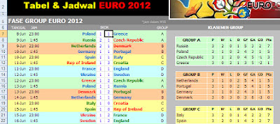 euro 2012 schedule excel