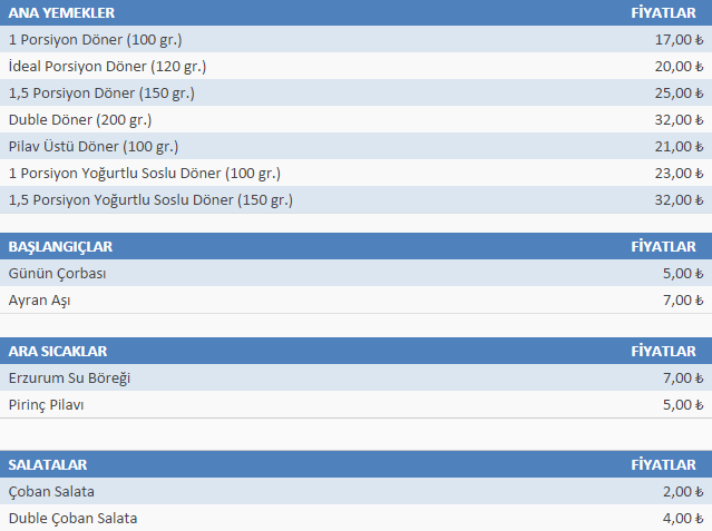 DÖNERCİ HACIBABA BALGAT MENÜ FİYAT LİSTESİ Ne Kadara Yenir?
