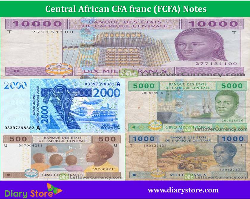 Malagasy franc png. Монеты кот д ивуар. Курс швейцарского франка к доллару. Западноафриканский франк 1000. Frank cfa png.