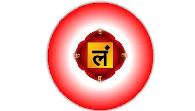 Muladhara Muladhara