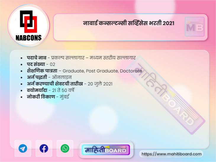 NABCONS Recruitment 2021