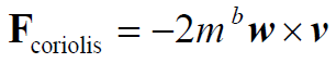 Coriolis force