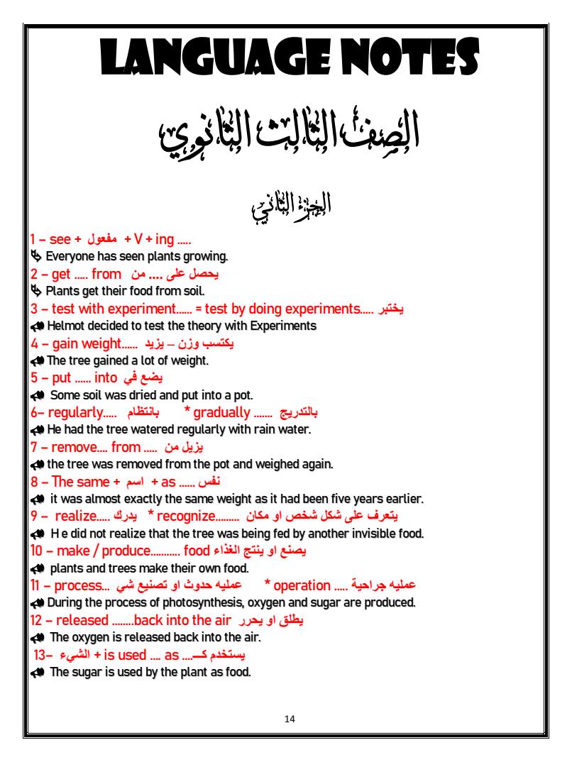 مراجعة لغة إنجليزية | 200 ملاحظة لغوية هامة للثانوية العامة 1