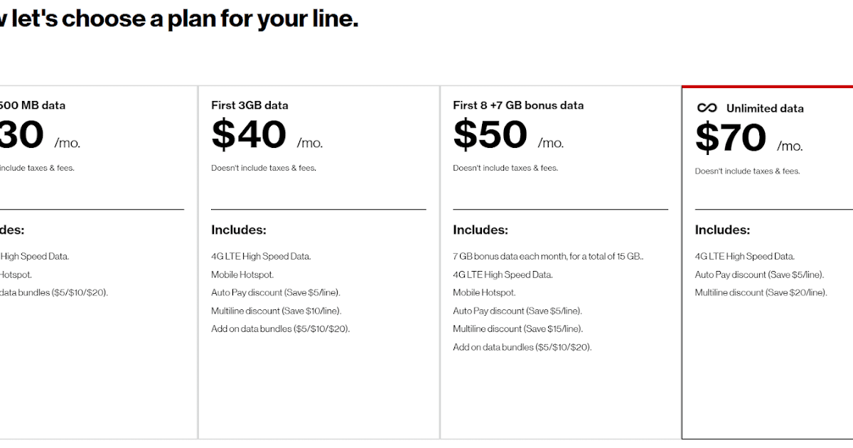 Unlimited Mobile Hotspot Plans