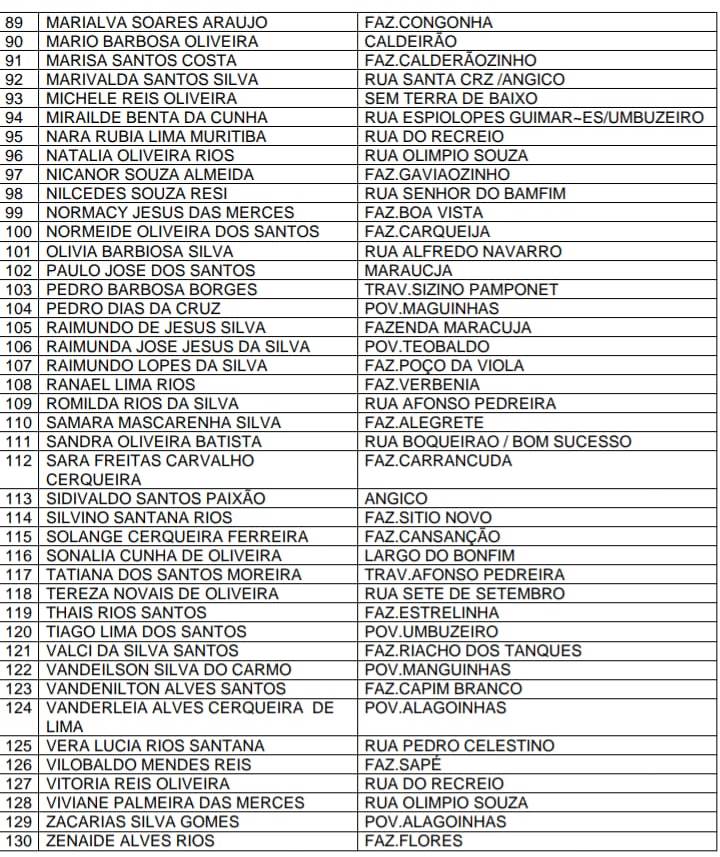 Garantia Safra 2019/2020: Aviso da Secretaria de Agricultura e Meio