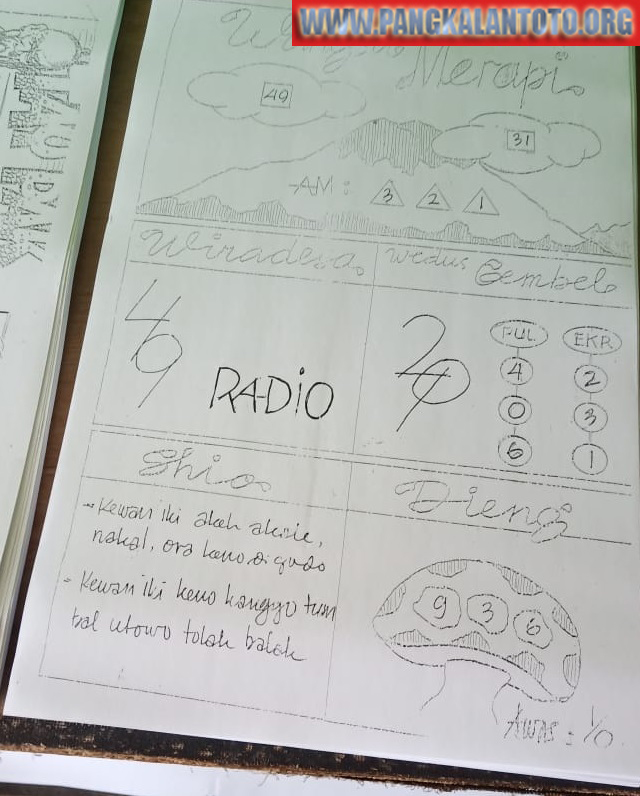 Prediksi Hk 13 November 2020 Pangkalantoto Terbaru