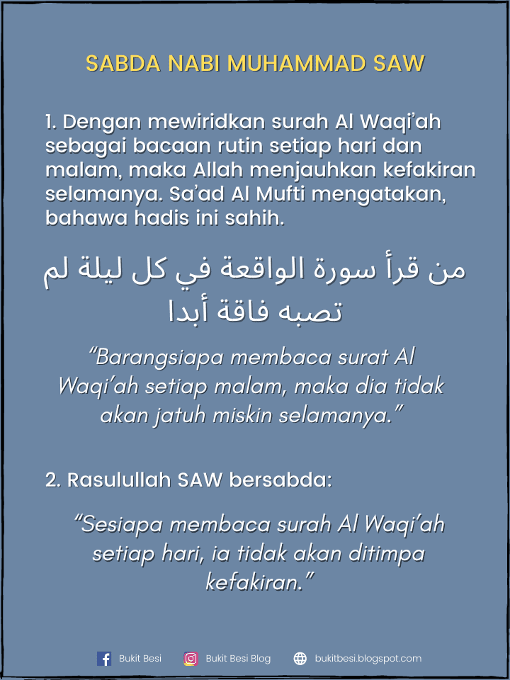 Surah Al-Waqiah Rumi dan Jawi Terjemahan Maksud (PDF & MP3) | Bukit